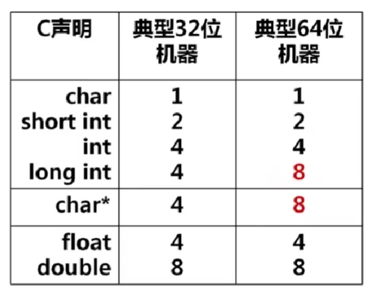 image-20220718225729884