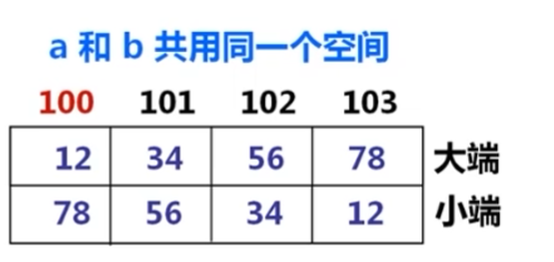 image-20220718230541035