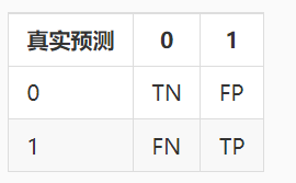 image-20220202221943918