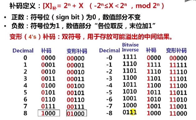 image-20220710205902259