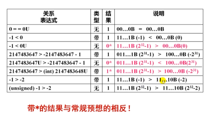 image-20220710210915496